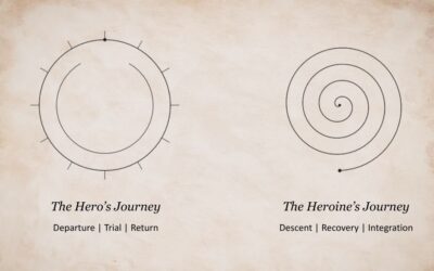 The Heroine’s Journey, or: How One Man’s Theory of Myth Became the Screenplay of the Western World